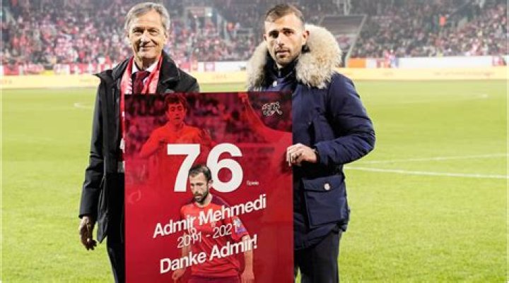 
Admir Mehmedi Height, Weight, Net Worth, Age, Birthday, Wikipedia, Who, Nationality, Biography 