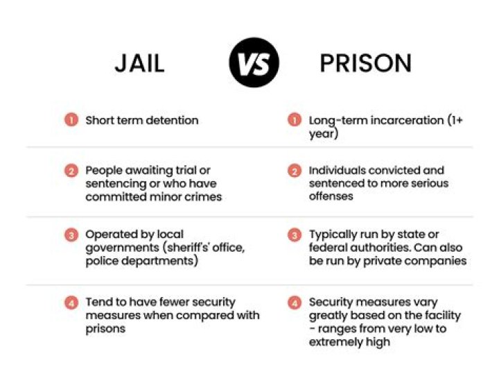 Is Jorge Masvidal In Jail Or Prison | Arrest And Charges