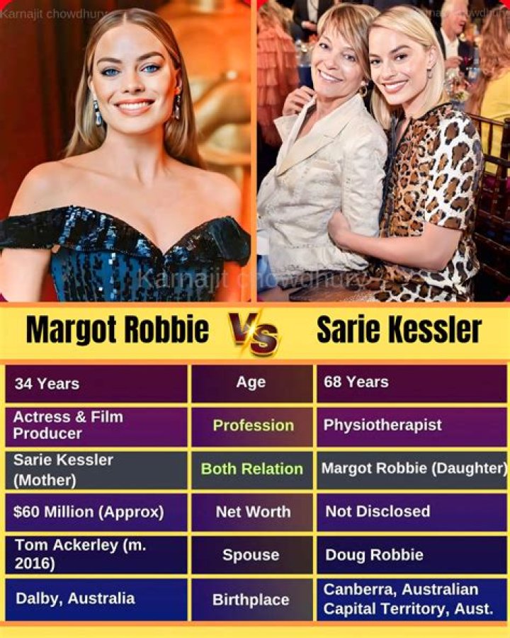 
Sarie Kessler Age, Birthday, Wikipedia, Who, Nationality, Biography 